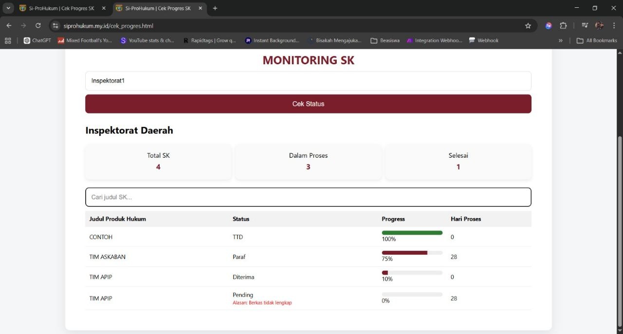 Screenshot tambahan dashboard SI-PROHUKUM 2