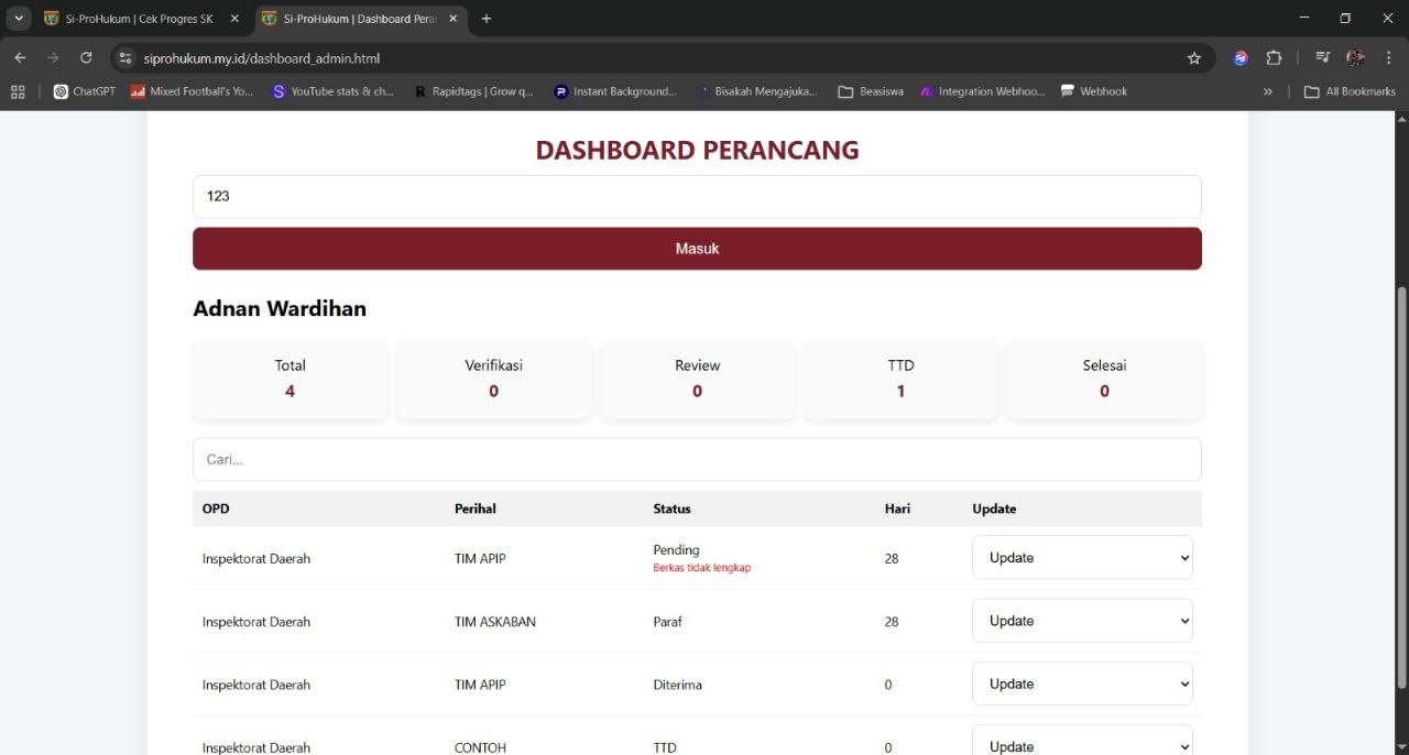 Dashboard Perancang